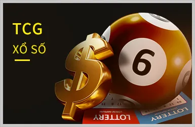 Slot Games tại SF88